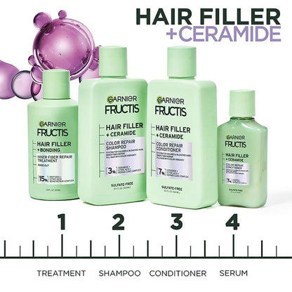 Garnier Fructis Hair Filler Ceramide Color Repair Shampoo 300 ml