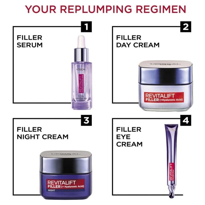 Loreal Paris Revitalift Filler Eye Cream 15 ml 2 Pack